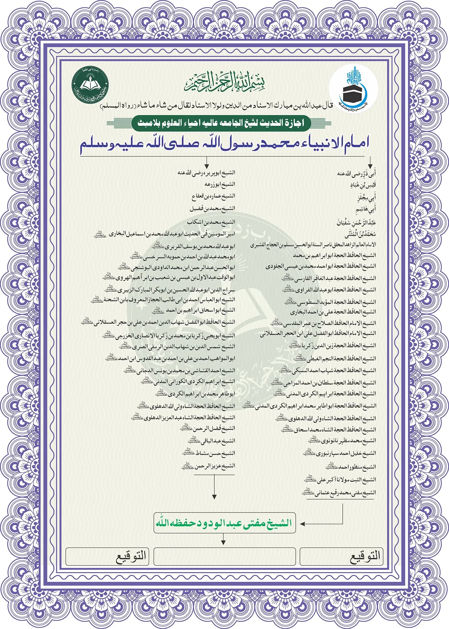 Silsila-e-Sanad (Chain of Certification) of Mufti Abd ul Wadood