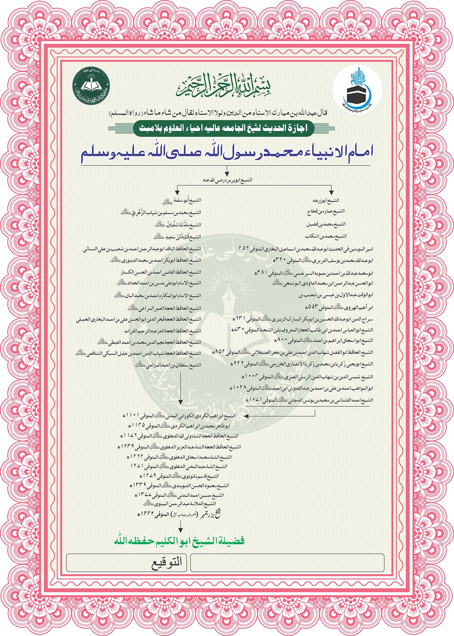 Silsila-e-Sanad (Chain of Certification) of Sheikh Abul Kalim