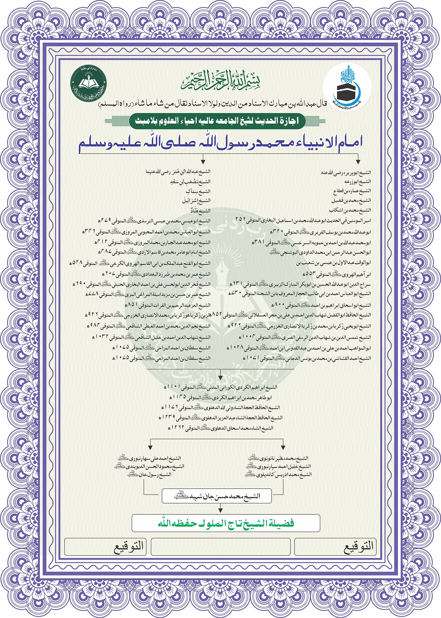 Silsila-e-Sanad (Chain of Certification) of Sheikh Taj ul Mulook
